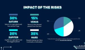 How Hardware Impacts Software Performance Effectively