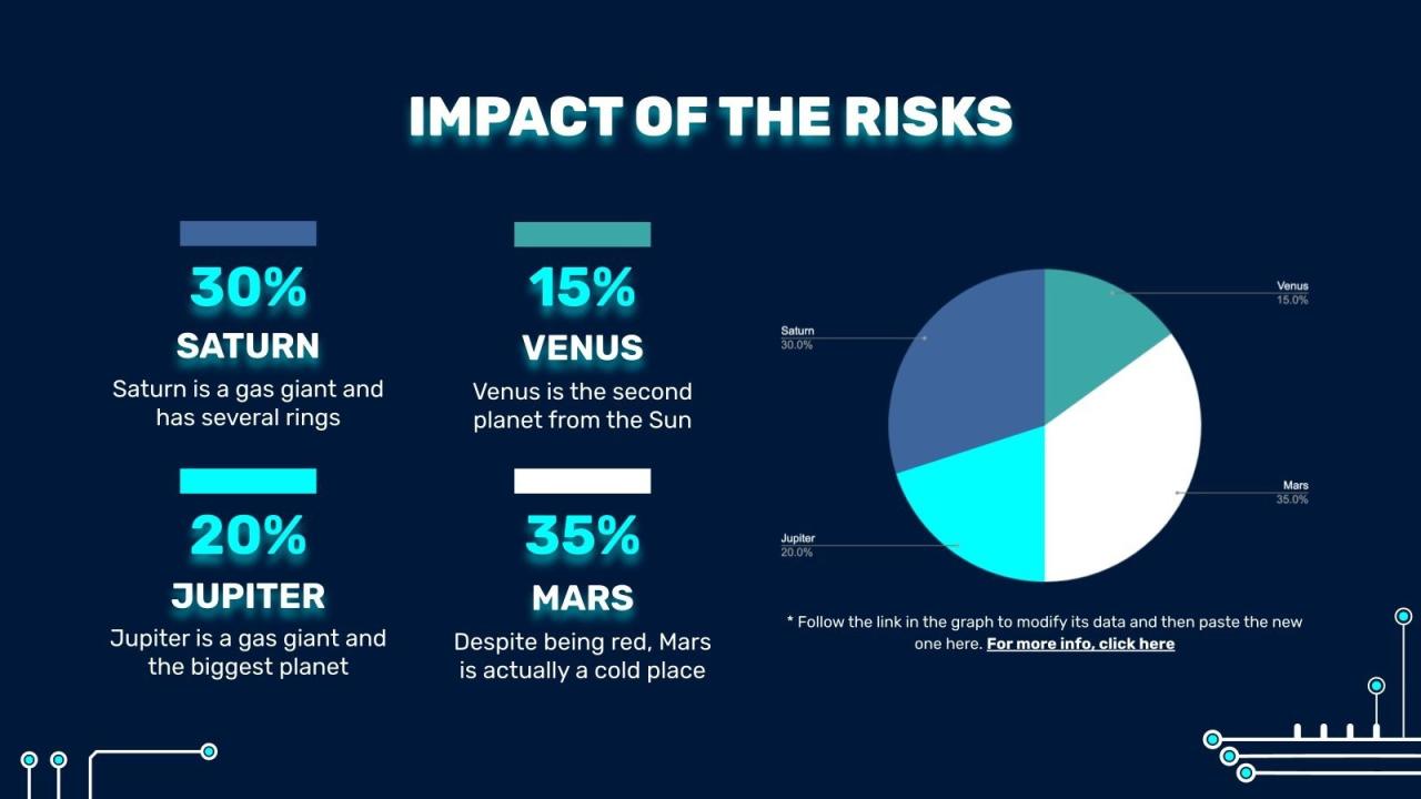 How Hardware Impacts Software Performance Effectively