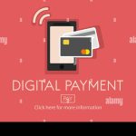 How Online Payments Are Transforming E Commerce