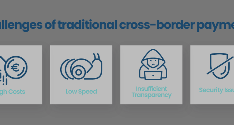 Cross Border Online Payments Challenges and Solutions