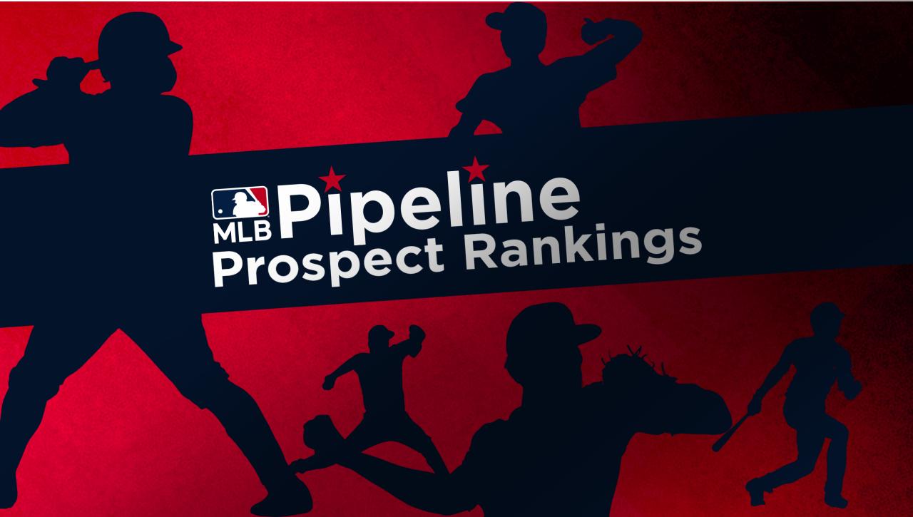 Top 100 Mlb Prospects 2025 - Tyson S Rabinovitch Top Tech Gadgets to Sell in the Smart Home Market