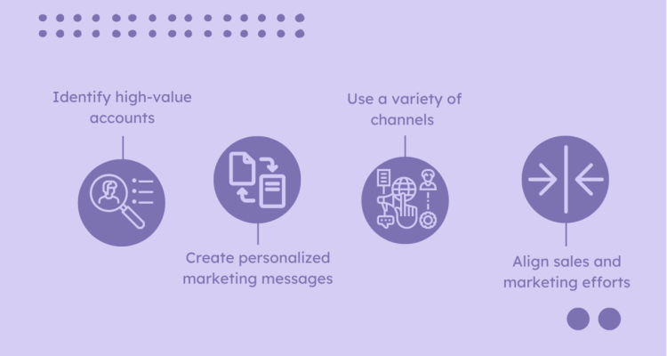 Leveraging B2B Channels for Enterprise Tech Sales Strategies