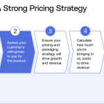 Pricing Strategies for Unique Decorative Pieces Unveiled