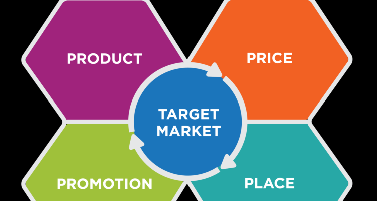 Product Launch Strategies for New Tech Devices