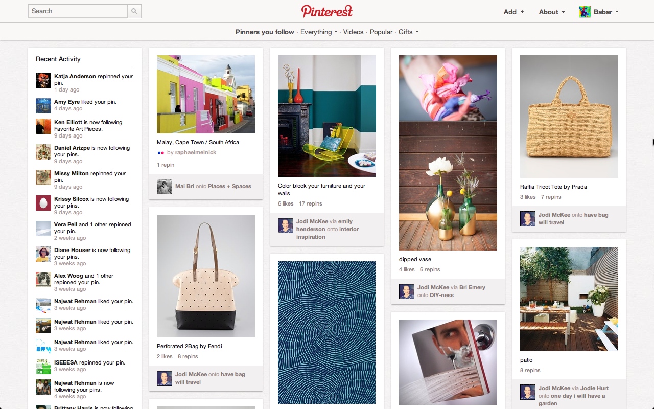 Pinterest: The Ultimate Guide To Visual Marketing How Pinterest Drives Decor Product Sales