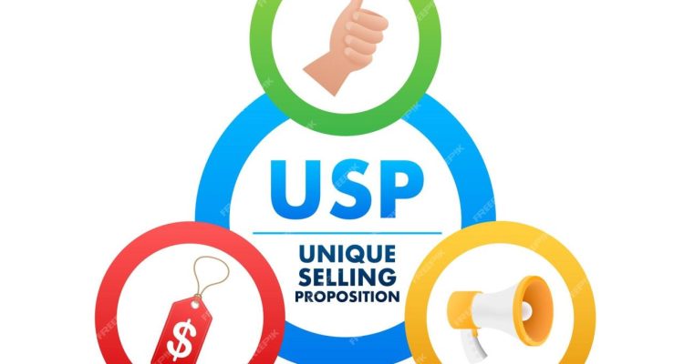 Selling Wearable Tech Trends and Tactics Unleashed